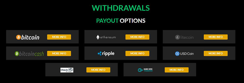withdrawal WildCasino